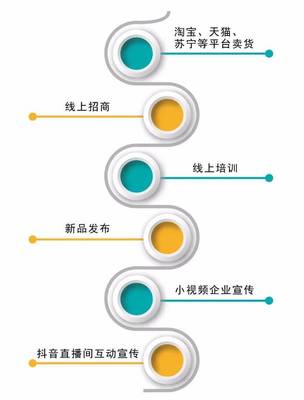 冷暖頭條 2020年空氣能熱泵行業(yè)緣何成為潛力IP與安全監(jiān)控服務(wù)的新焦點(diǎn)